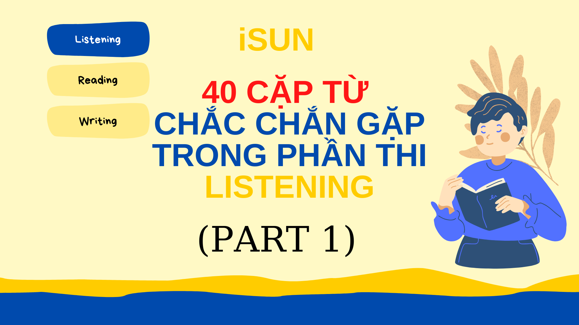 40 cặp từ chắc chắn gặp trong phần thi Listening (Part 1)