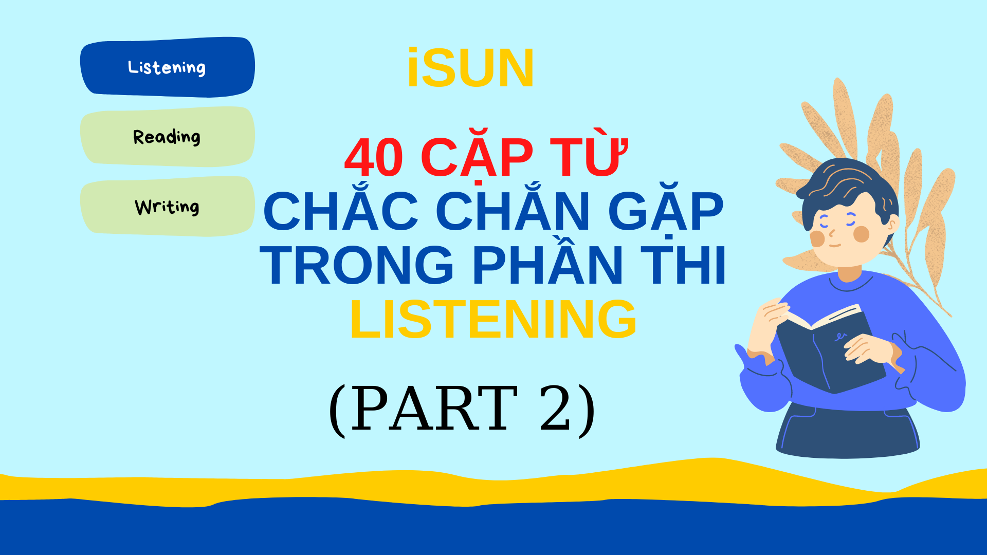 40 cặp từ chắc chắn gặp trong phần thi Listening (part 2)