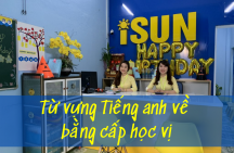 Từ vựng Tiếng anh về bằng cấp học vị