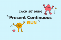 The present Continuous Tense
