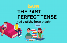 The Past Perfect Tense(Thì quá khứ hoàn thành)