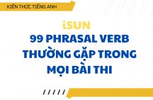 99 Phrasal Verb thường gặp trong mọi bài thi