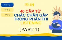 40 cặp từ chắc chắn gặp trong phần thi Listening (part 1)