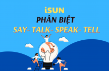 PHÂN BIỆT SAY- TALK- SPEAK- TELL