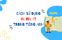 Cách sử dụng giới từ in, on, at trong tiếng Anh