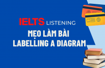 IELTS listening – mẹo làm bài Labelling a diagram