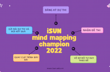iSUN mind mapping champion 2022